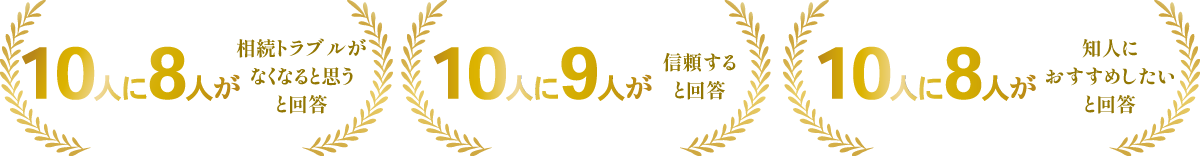 3部門で高評価獲得