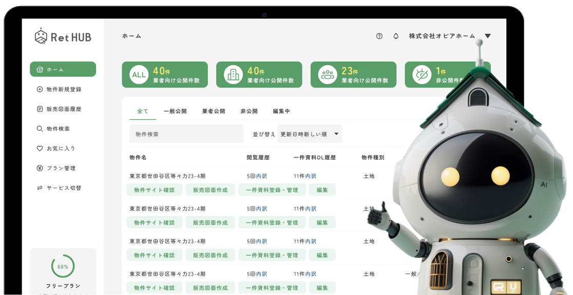 行動履歴を可視化・分析