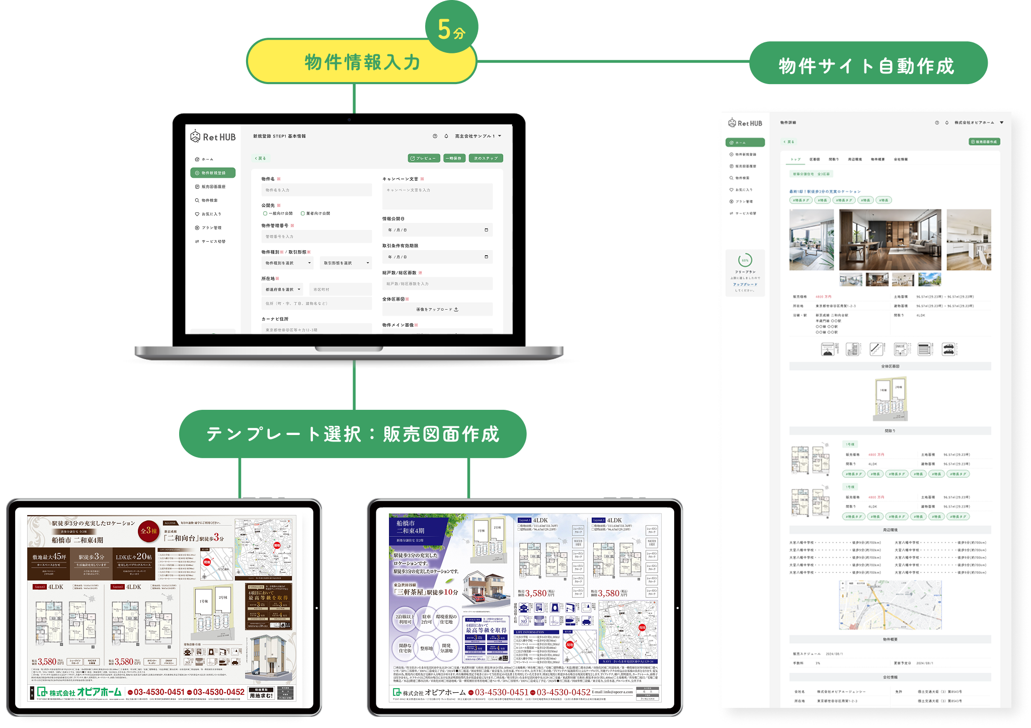 Ret HUB 画面