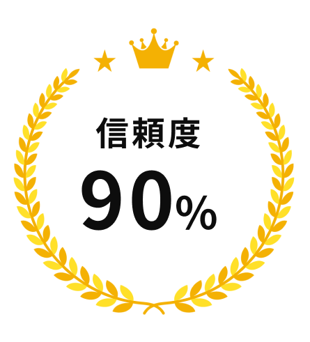 信頼度90％